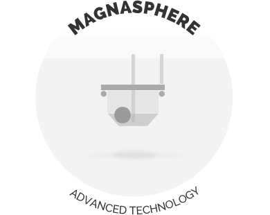 Magnasphere, tecnologia evoluta